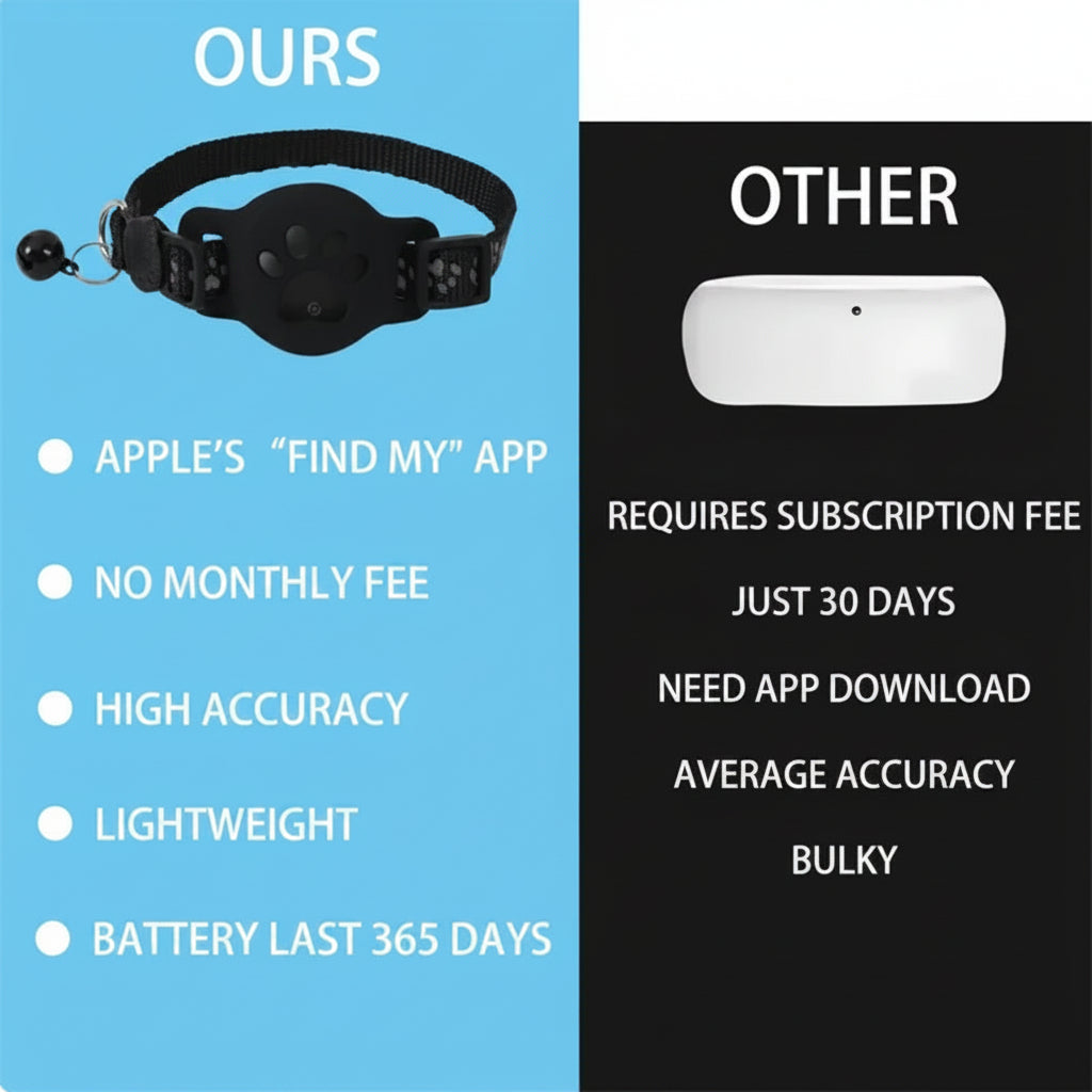 Smart GPS Tracker Collar for Cats — Real-Time Tracking & Safety Reflective